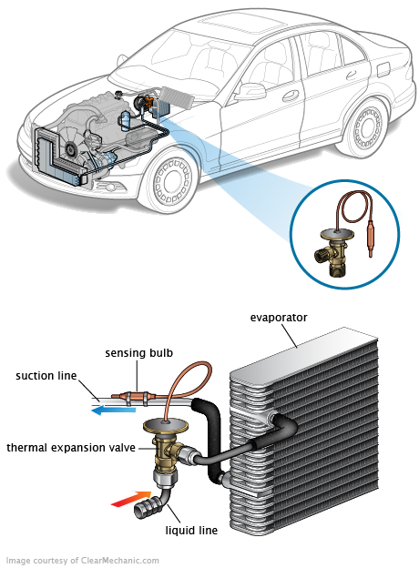 See B217F repair manual